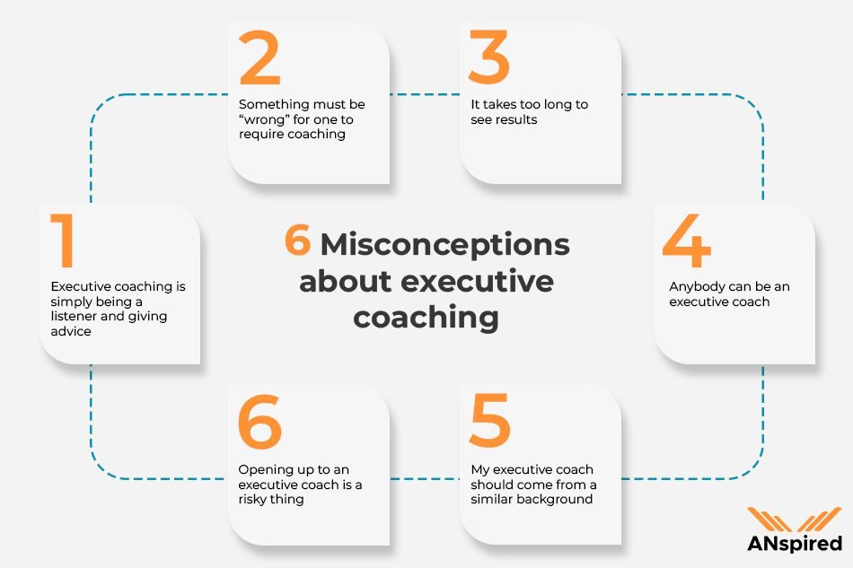 6 Misconceptions about executive coaching-executive coaching Singapore
